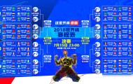 威尼斯人官网入口-巴特勒赛事新规引争议，公平竞赛还是规则谋杀？