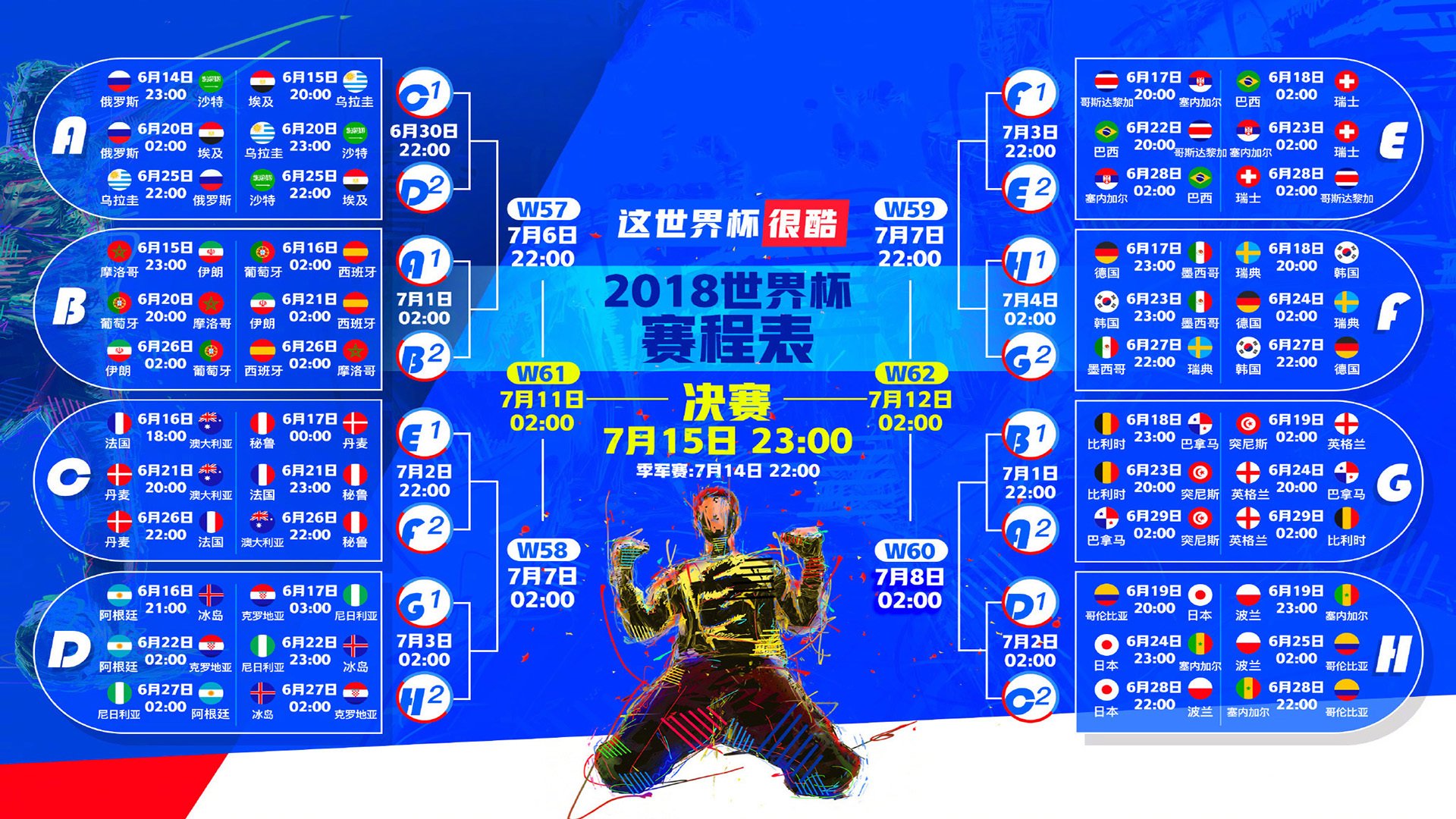 穆古鲁扎新星惊艳赛场，切尔西未来可期！